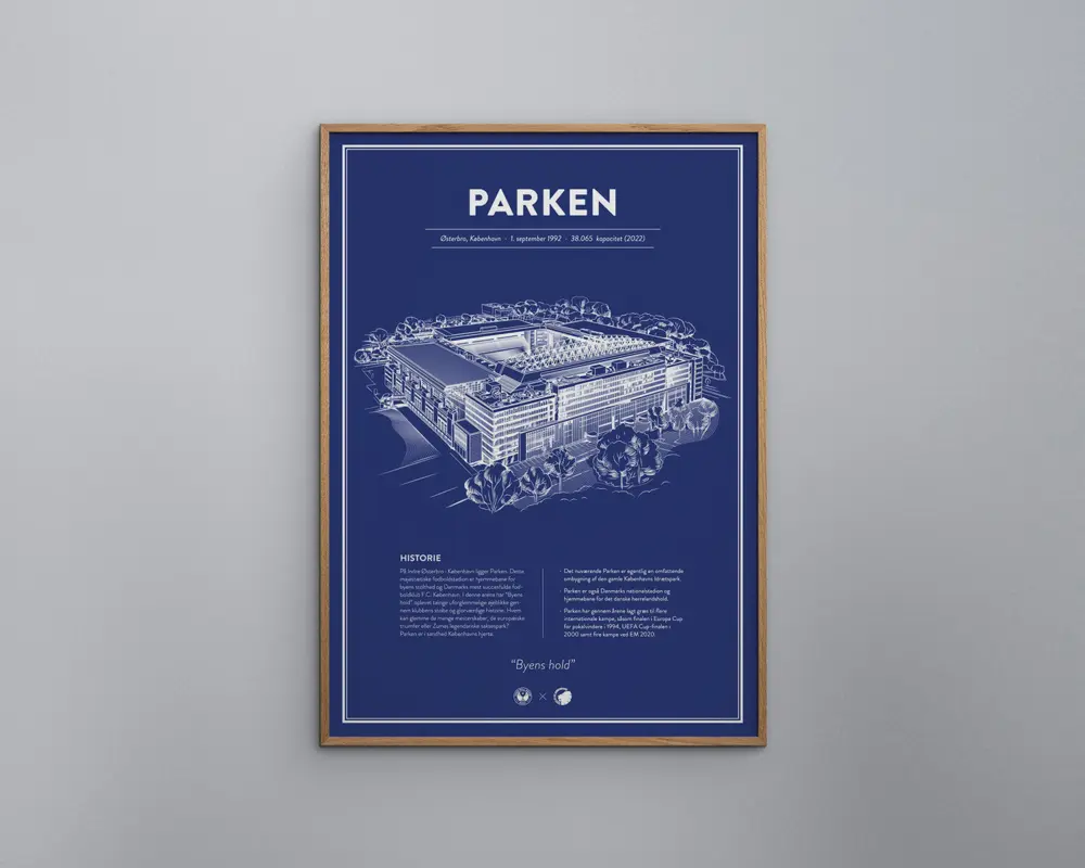 En indrammet plakat med en blueprint-lignende illustration af et stadion, tegnet med hvide linjer på en dybblå baggrund. Øverst på plakaten står 'PARKEN' med store hvide bogstaver, og nedenunder er der yderligere oplysninger som placering, åbningsdato og kapacitet. Illustrationen viser en detaljeret, tredimensionel visning af stadionets struktur, inklusive tribuner, indgange og omkringliggende træer. Under illustrationen er der to tekstkolonner med historiske og beskrivende oplysninger om stadionet, samt et citat og små ikoner nederst. Rammen er tynd og i lyst træ, og plakaten har en dobbelt hvid kant for at fremhæve motivet.