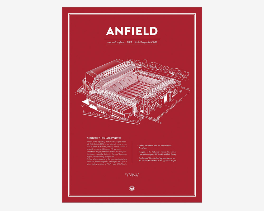 Plakat Anfield Liverpool 30x70 cm