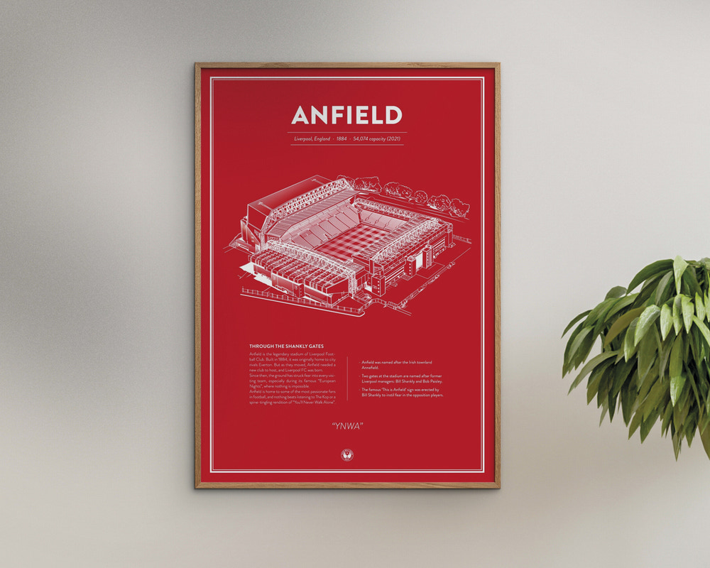 Plakat Anfield Liverpool 30x70 cm