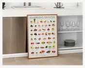 Plakat Alverdens Frugter