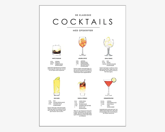 Plakat Cocktails 