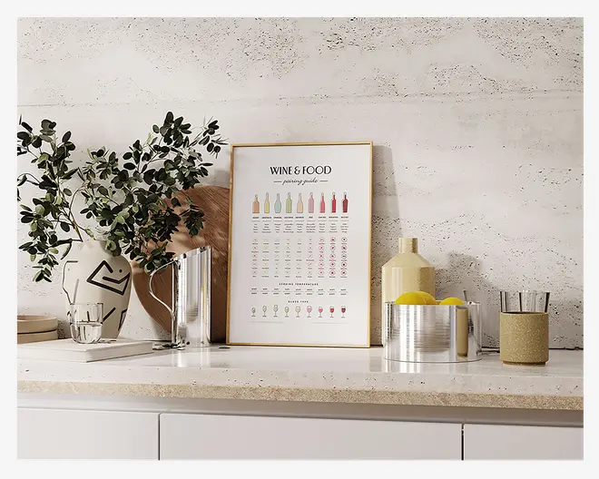 Plakat Wine & Food Pairing