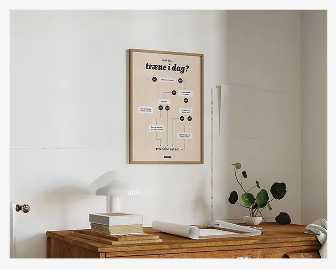 Plakat Skal Du Træne I Dag?