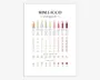 Plakat Wine & Food Pairing
