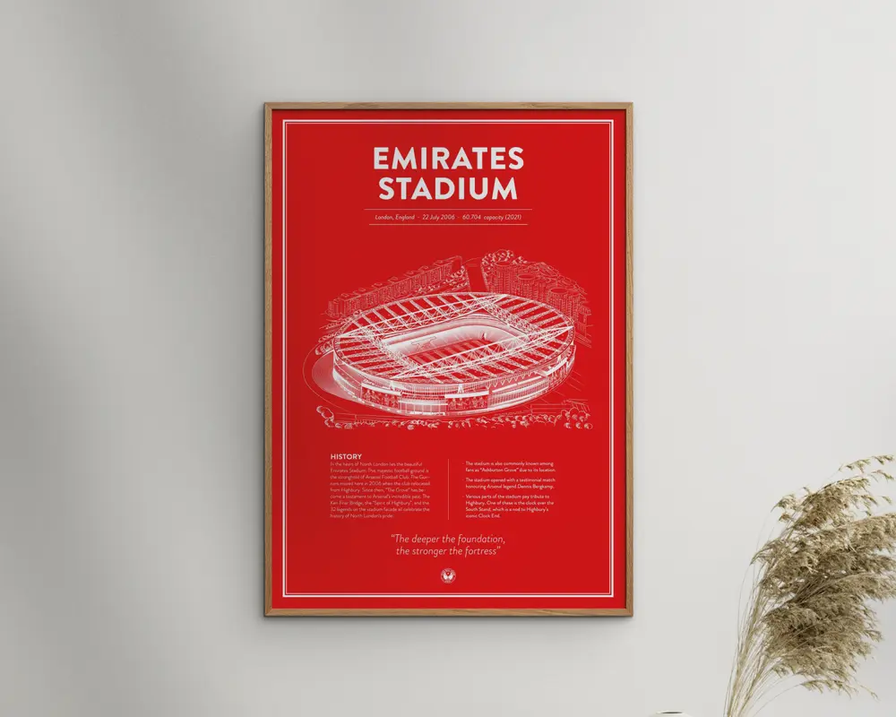 En indrammet plakat med rød baggrund, der viser en detaljeret hvid stregtegning af Emirates Stadium. Øverst på plakaten står stadionets navn med store hvide bogstaver, og nedenunder er der oplysninger om placering og åbningsdato. Midten af plakaten prydes af en arkitektonisk illustration af stadionet set fra et skråt fugleperspektiv. Under illustrationen er der et afsnit med historiske oplysninger om stadionet samt et citat i kursiv. Plakaten har en tynd hvid dobbeltkant, og rammen er enkel og lavet af lyst træ. Designet er moderne og minimalistisk med fokus på stadionets struktur og historie.