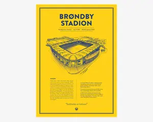 Plakat med gul baggrund og blå detaljer, der viser en detaljeret stregtegning af et fodboldstadion i isometrisk perspektiv. Øverst på plakaten står navnet 'BRØNDBY STADION' med store blå bogstaver, efterfulgt af oplysninger om placering, åbningsdato og kapacitet. Nederst er der en kort historietekst om stadionet med små blå bogstaver samt et citat på dansk. Designet er enkelt og moderne med tydelig kontrast mellem de gule og blå farver.